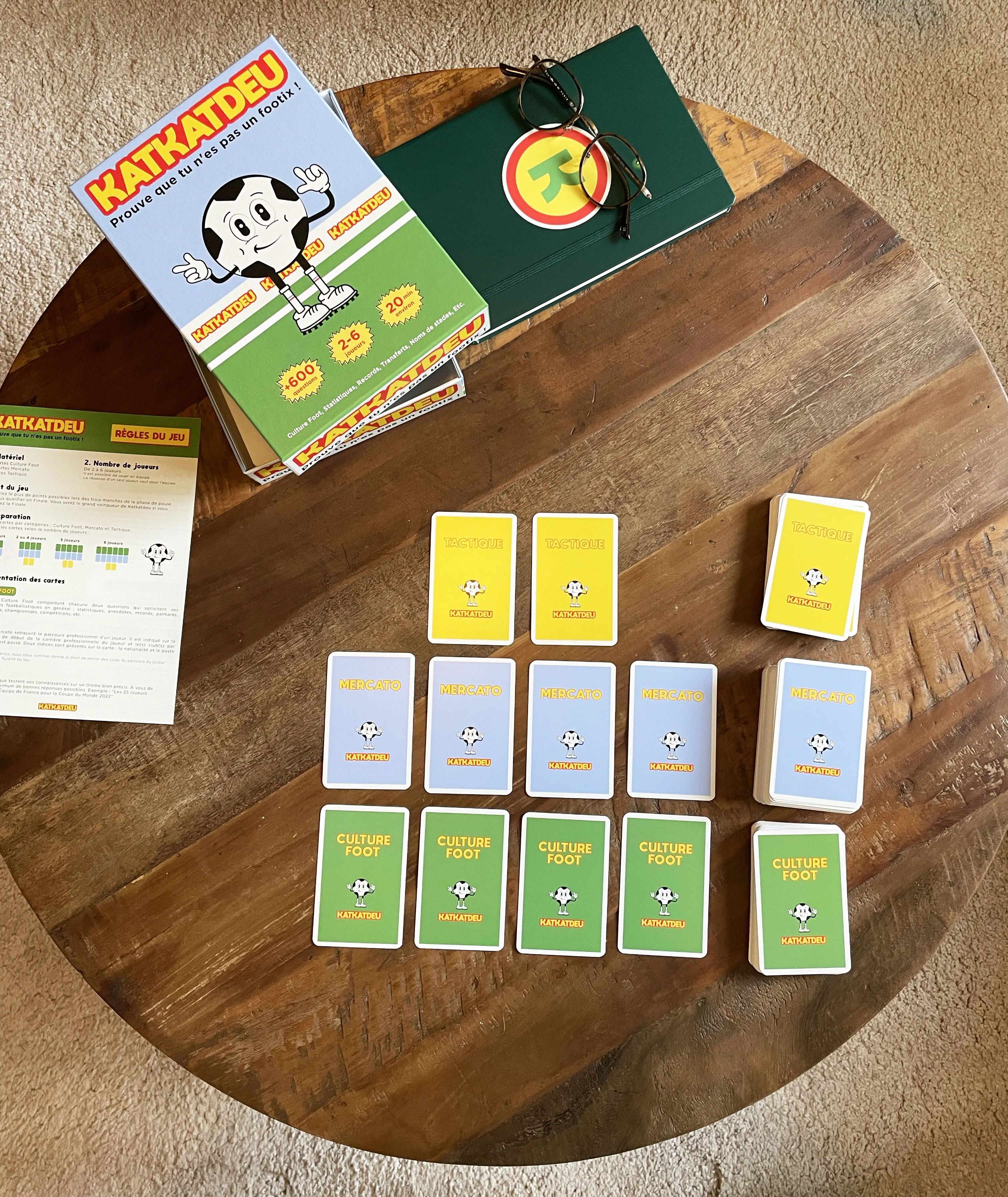 KatKatDeu: le jeu de société qui teste ta culture foot